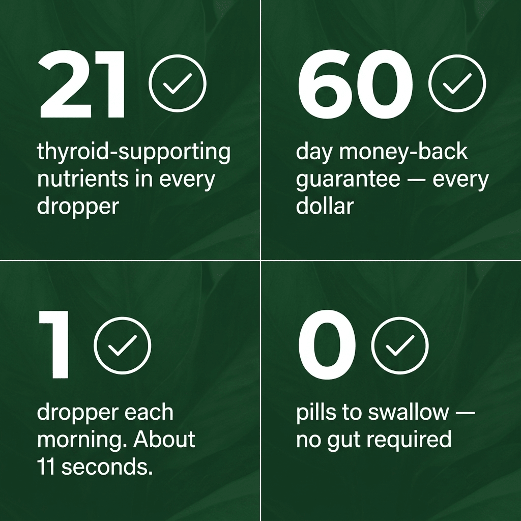 Actora Thyroid Support Drops
