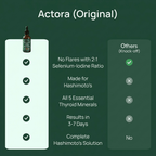 Actora Thyroid Support Drops