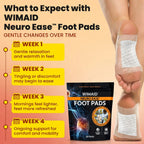 WIMAID™ Wellness Foot Pads Collection