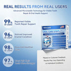 WIMAID® Fast-Dissolving Oral Strips Advanced Daily Oral Care