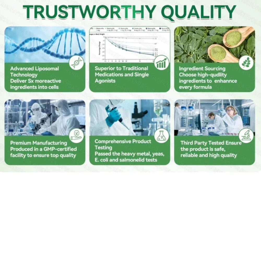 (BUY 1 GET 3) 1-5Boxes Moringa Berberine NAD+ Weight Loss Patches Advanced Nano Microneedle