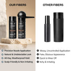 Hair Building Fibers for Thinning Hair for Men Women, 2-In-1 Kit- Enhancements B